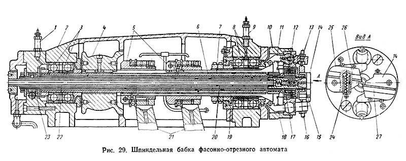 Шпиндельна бабка з різцевою головкою фасонно-відрізного автомата 1106 Шпиндельна бабка з різцевою головкою фасонно-відрізного автомата 1106